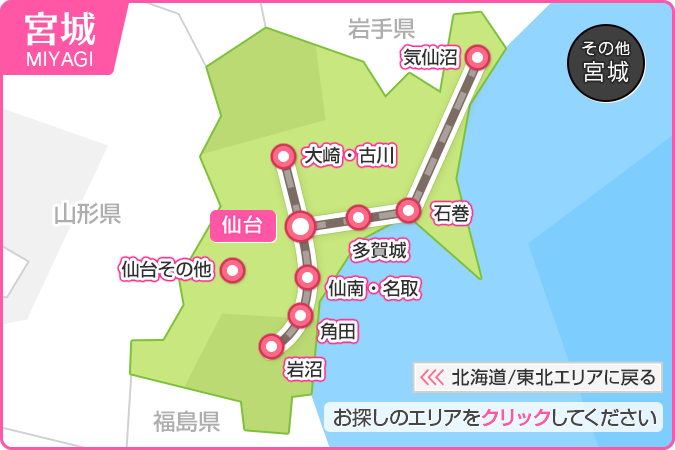 宮城県