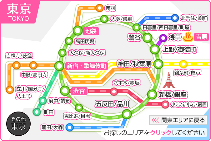 東京